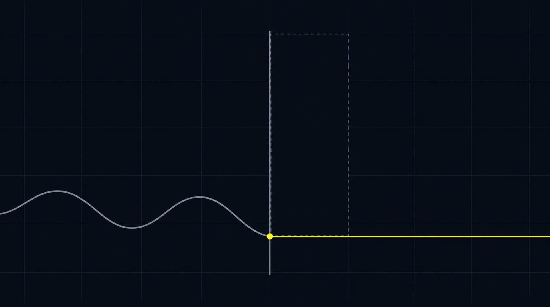 A grey wave runs into a vertical barrier with an empty dashed box behind it, while a flat yellow line continues confidently from the barrier to the right edge.
